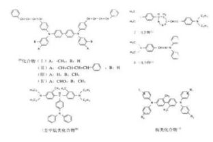 紡織品數(shù)碼靜電印花技術(shù)的開發(fā)與有機顏料顯色劑的應(yīng)用探究